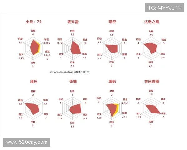 深圳乒乓球队在联合会杯中的战术分析与表现评估 深圳乒乓球队在联合会杯中的战术分析与表现评估