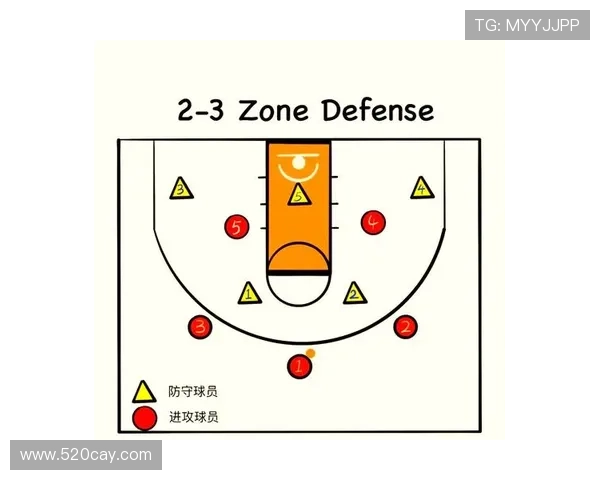 广州篮球队进攻战术解析与球员表现深度剖析