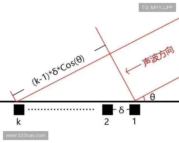广州篮球队包夹战术的创新与发展全景解析