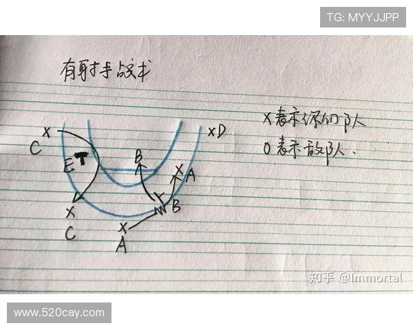 武汉篮球队在城市联赛中的灵活性表现与战术调整分析